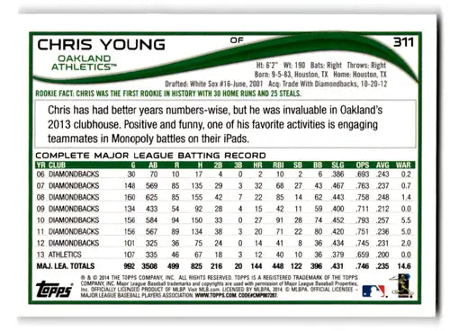 Chris Young baseball card from 2014 Topps #311 with excellent athletics and original gloss