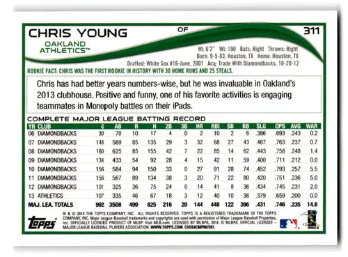 Original gloss Chris Young baseball card 2014 Topps #311 NM-MT Athletics ID 70292