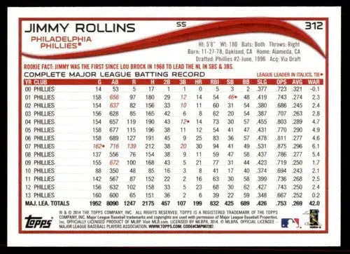 Jimmy Rollins baseball card with original gloss in 2014 Topps #312 NM-MT condition