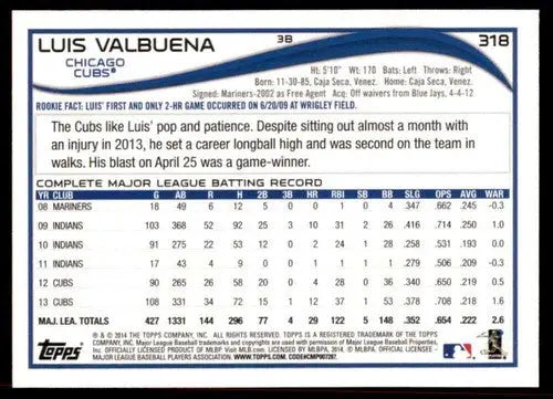 2014 Topps #318 Luis Valbuena NM-MT Cubs ID:57910 - Baseball Card Single