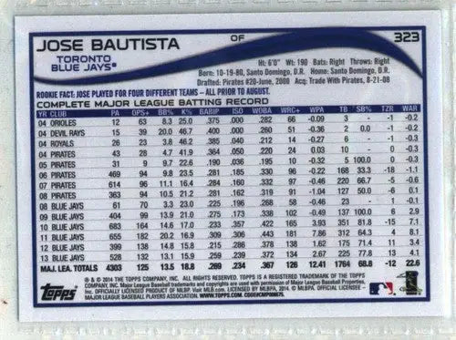 Original gloss Jose Bautista baseball card 2014 Topps NM-MT Blue Jays ID 18716