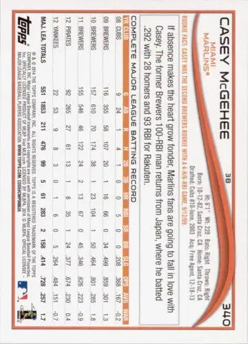 2014 Topps Casey McGehee baseball card with original gloss NM-MT Marlins ID 2801