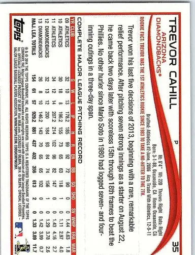 2014 Topps Trevor Cahill baseball card with original gloss from Diamondbacks collection