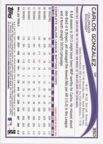 2014 Topps #350 Carlos Gonzalez NM-MT Rockies - Baseball Card Single