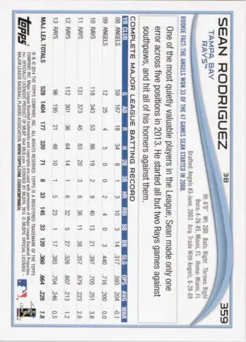 2014 Topps Sean Rodriguez baseball card with original gloss NM-MT Rays ID 12144