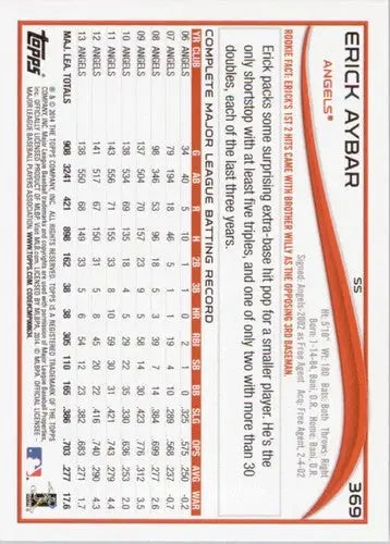 2014 Topps #369 Erick Aybar NM-MT Angels ID:9731 - Baseball Card Single