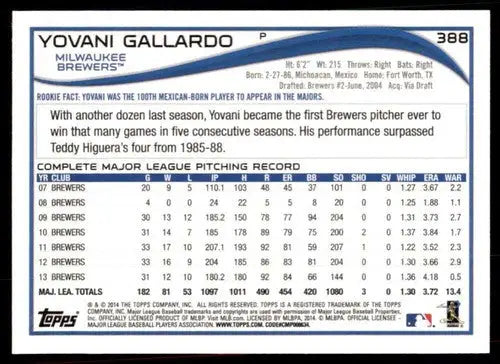 Original gloss Yovani Gallardo baseball card from 2014 Topps #388 NM-MT Brewers