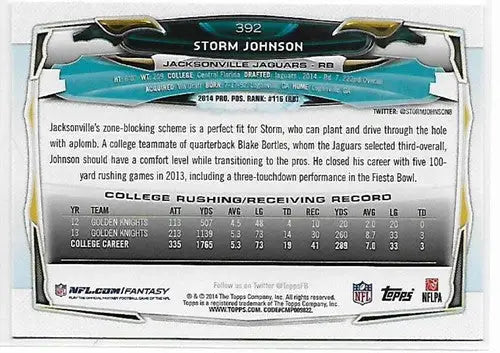 Original gloss Storm Johnson football card featuring rookie Jaguars from 2014 Topps #392