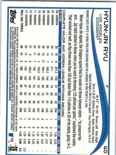 Original gloss Hyun-Jin Ryu NM-MT baseball card from 2014 Topps Dodgers collection