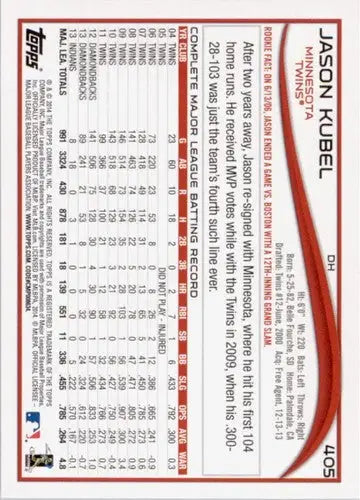Baseball card back featuring Jason Kubel with original gloss from 2014 Topps #405