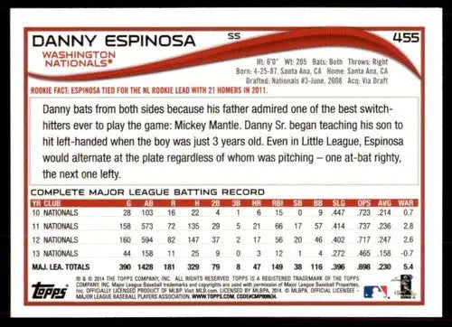 2014 Topps #455 Danny Espinosa NM-MT Nationals ID:70867 - Baseball Card Single