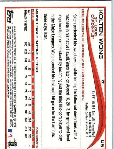 2014 Topps Kolten Wong rookie card Cardinals with original gloss NM-MT condition