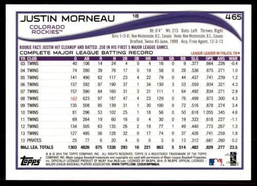 2014 Topps #465 Justin Morneau NM-MT Rockies ID:72588 - Baseball Card Single