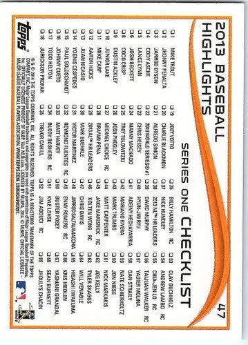Baseball card checklist featuring 2014 Topps Chris Davis NM-MT Orioles ID19450
