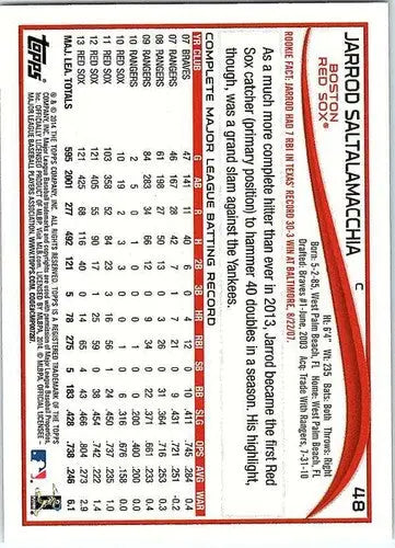 Baseball card back of Jarrod Saltalamacchia with original gloss, NM-MT condition