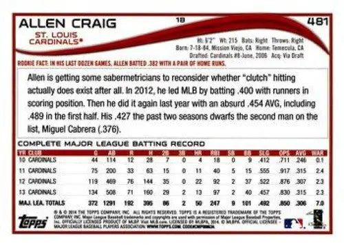 2014 Topps Allen Craig baseball card with original gloss featuring Allen Craig Cardinals