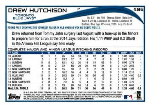 Original gloss Drew Hutchison baseball card from 2014 Topps Blue Jays collection
