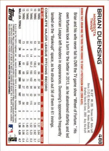 Original gloss baseball card of Brian Duensing NM-MT from 2014 Topps #488