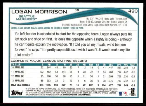 Original gloss baseball card of Logan Morrison NM-MT from 2014 Topps Mariners