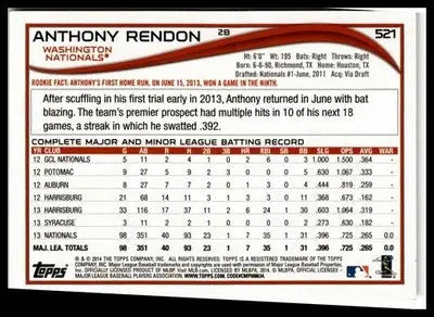 2014 Topps #521 Anthony Rendon - Baseball Card Single