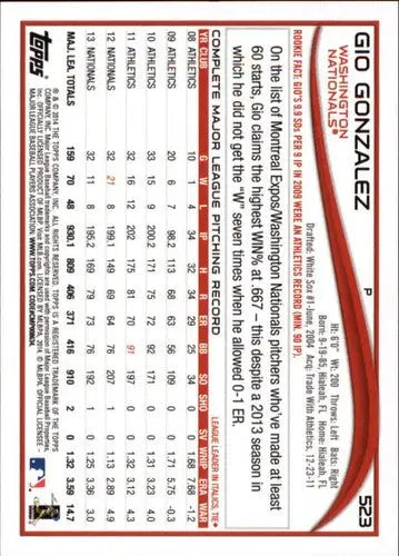 Gio Gonzalez baseball card with original gloss from 2014 Topps #523 Nationals ID:14831