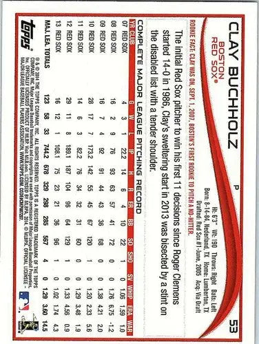 2014 Topps Clay Buchholz baseball card featuring original gloss and Red Sox design
