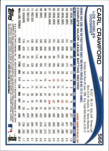 Original gloss Carl Crawford baseball card from 2014 Topps #566 NM-MT Dodgers