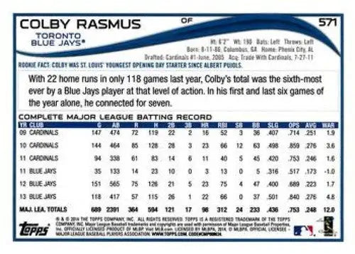 Original gloss Colby Rasmus baseball card 2014 Topps Blue Jays ID 5662
