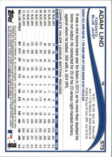 2014 Topps #573 Adam Lind NM-MT Blue Jays ID:2811 - Baseball Card Single