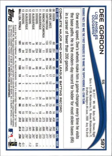 2014 Topps #587 Dee Gordon NM-MT Dodgers - Baseball Card Single