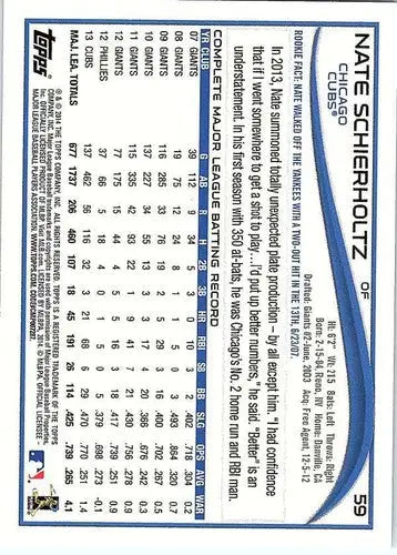 2014 Topps #59 Nate Schierholtz NM-MT Cubs - Baseball Card Single