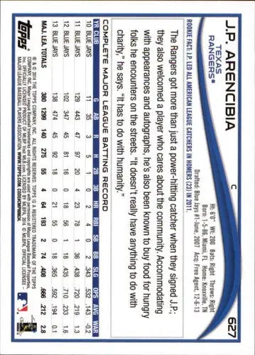 Original gloss baseball card of J.P. Arencibia NM-MT Rangers from 2014 Topps