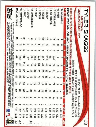2014 Topps Tyler Skaggs baseball card with original gloss, NM-MT condition