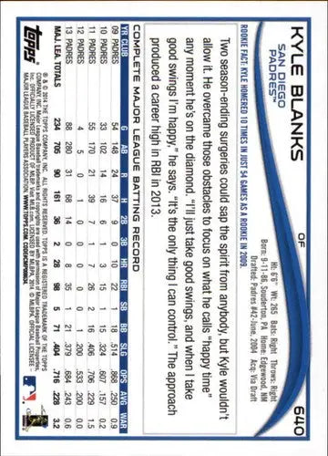 2014 Topps #640 Kyle Blanks NM-MT Padres ID:12145 - Baseball Card Single