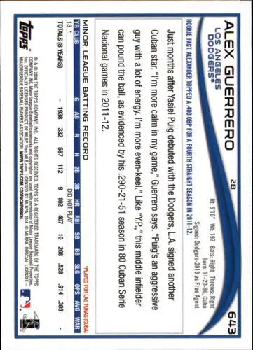 Alex Guerrero rookie Dodgers baseball card with original gloss from 2014 Topps series