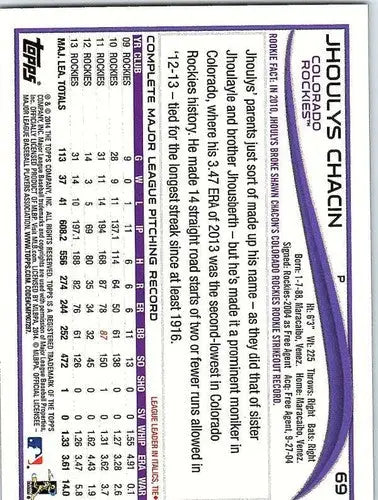 2014 Topps Jhoulys Chacin baseball card with original gloss NM-MT Rockies ID 5562