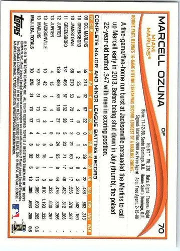 2014 Topps Marcell Ozuna baseball card with original gloss from Marlins collection