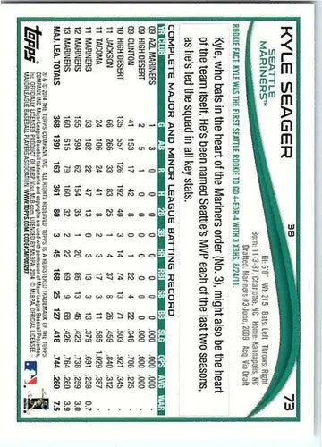 2014 Topps #73 Kyle Seager NM-MT Mariners - Baseball Card Single