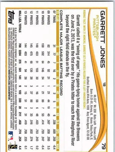 2014 Topps #79 Garrett Jones NM-MT Pirates ID:72216 - Baseball Card Single