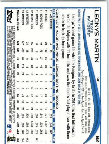 2014 Topps #82 Leonys Martin NM-MT Rangers ID:72499 - Baseball Card Single