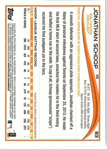 Baseball card of Jonathan Schoop NM-MT from 2014 Topps #83 Orioles ID 18643