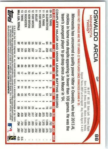 Oswaldo Arcia baseball card with original gloss, 2014 Topps NM-MT Twins ID 18254