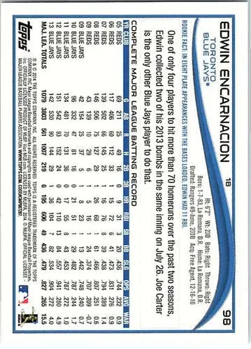 2014 Topps #98 Edwin Encarnacion NM-MT Blue Jays ID:70887 - Baseball Card Single
