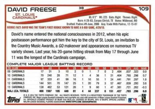2014 Topps Blue Border David Freese baseball card Cardinals NM-MT titled ID9175