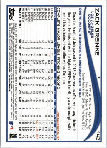 2014 Topps Blue Border Zack Greinke Dodgers baseball card NM-MT front view