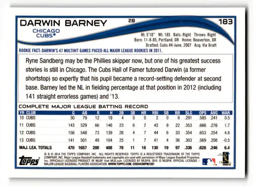 2014 Topps Blue Border Darwin Barney baseball card with original gloss Cubs ID 59153