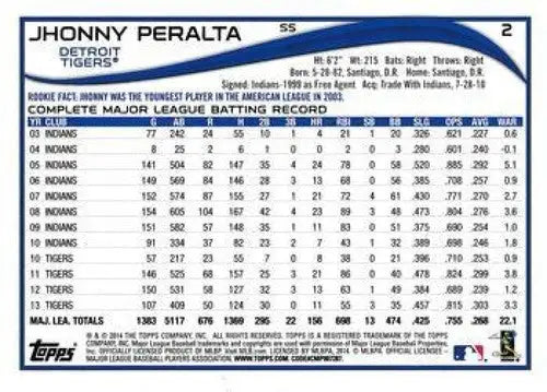 Original gloss Topps Blue Border Jhonny Peralta baseball card Tigers ID 9172