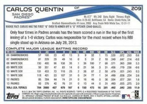 2014 Topps Blue Border #209 Carlos Quentin NM-MT Padres ID:9178 - Baseball Card Single