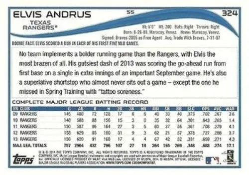 Baseball card back from 2014 Topps Blue Border Elvis Andrus NM-MT Rangers
