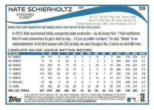 2014 Topps Blue Border #59 Nate Schierholtz NM-MT Cubs - Baseball Card Single